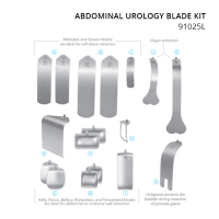 Abdominal Urology Blade Kit